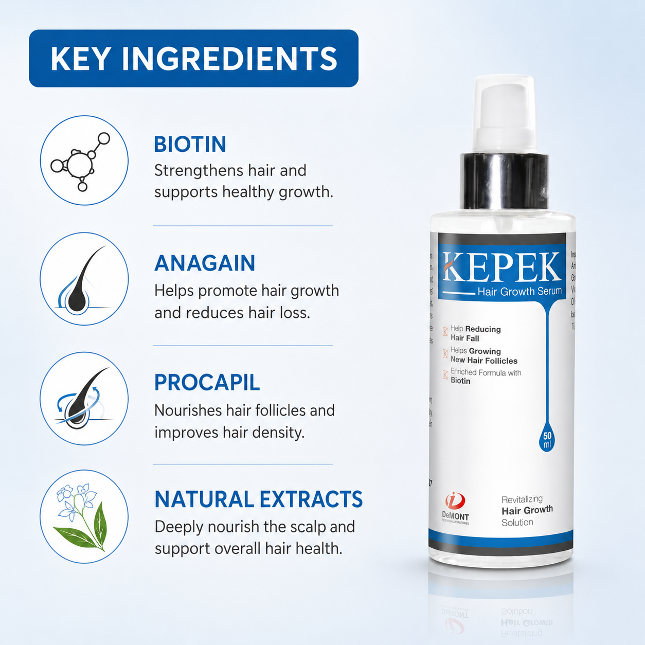 KEPEK Hair Growth Serum | Turkish Formula for Hair Loss & Thinning | DeMont